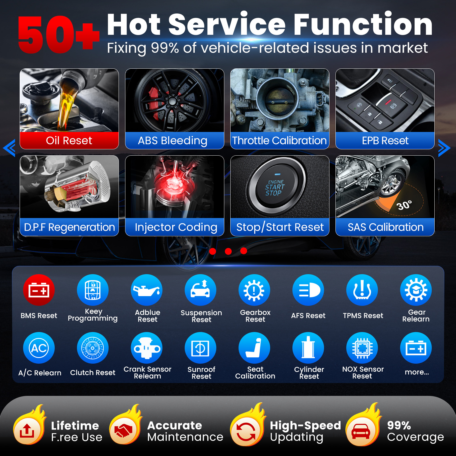 Professional  X431 PRO3 V+ ELI - Car Diagnostic Tool recensie en prijs