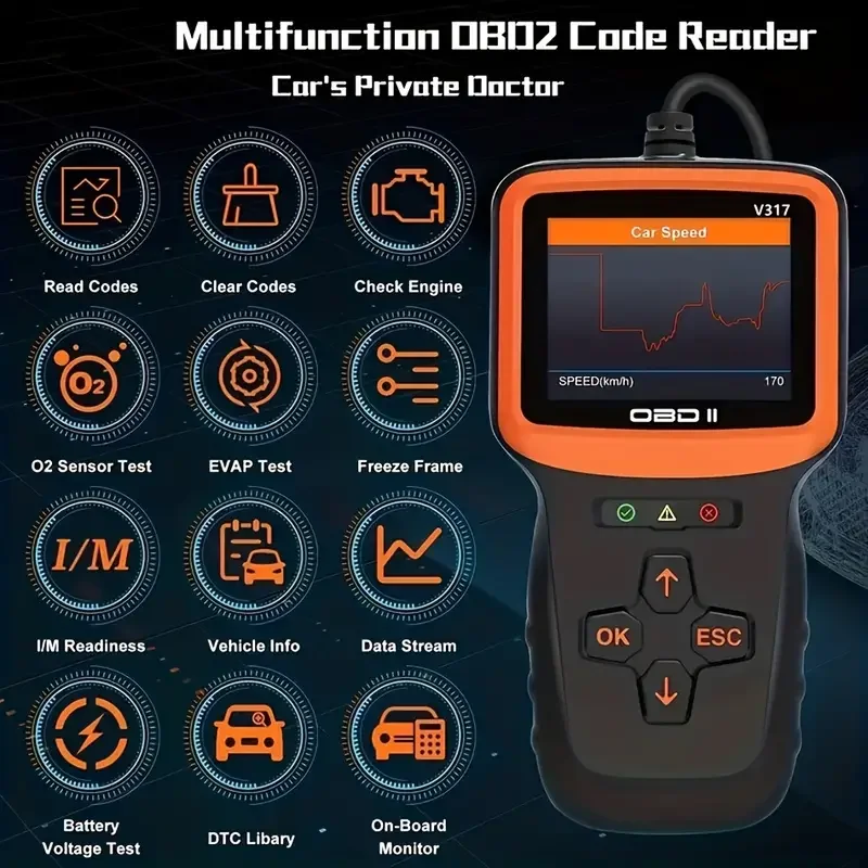 Diagnostic Scan Tool Professio - Car Diagnostic Tool recensie en prijs