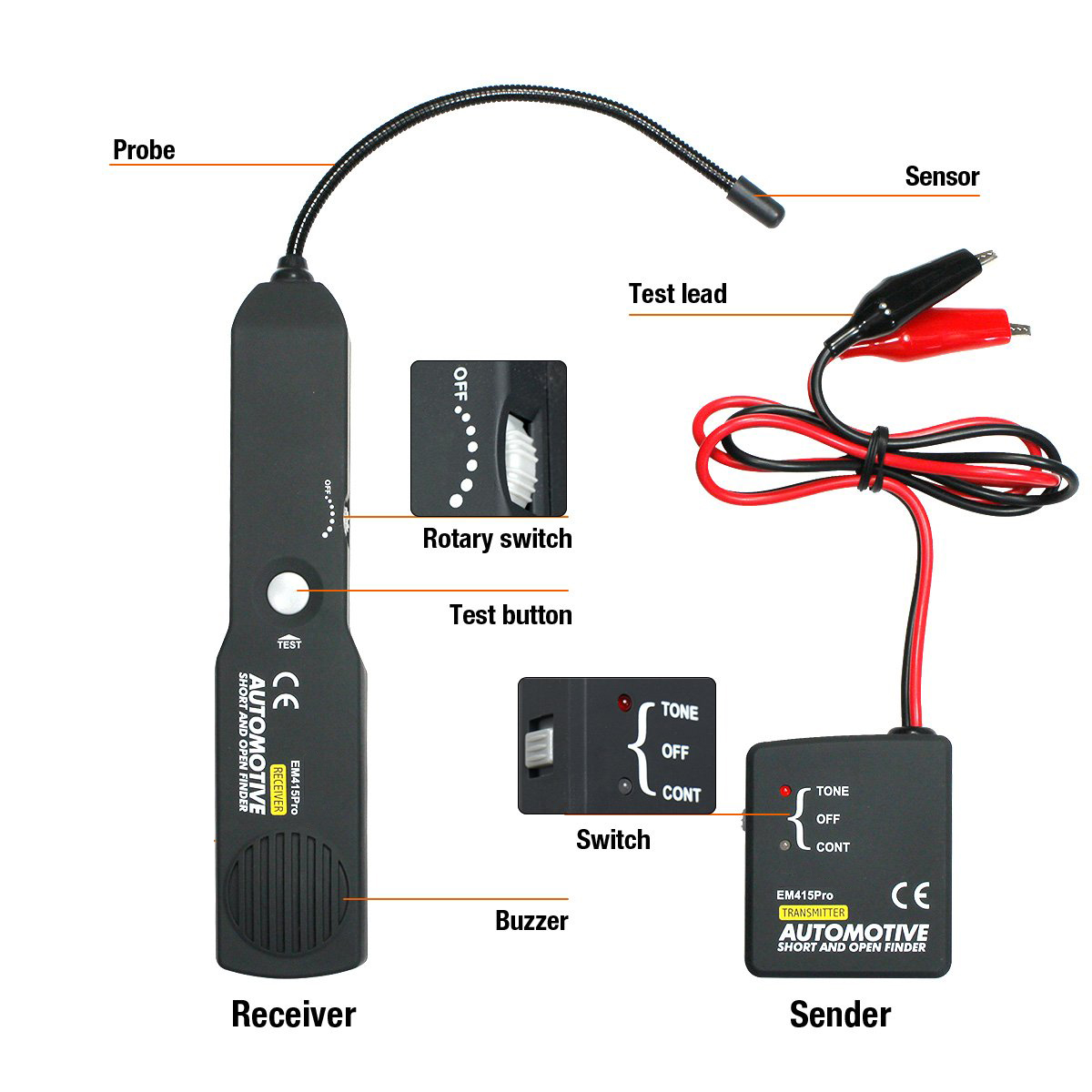EM415 PRO Car Short Cable Trac - Car Diagnostic Tool recensie en prijs