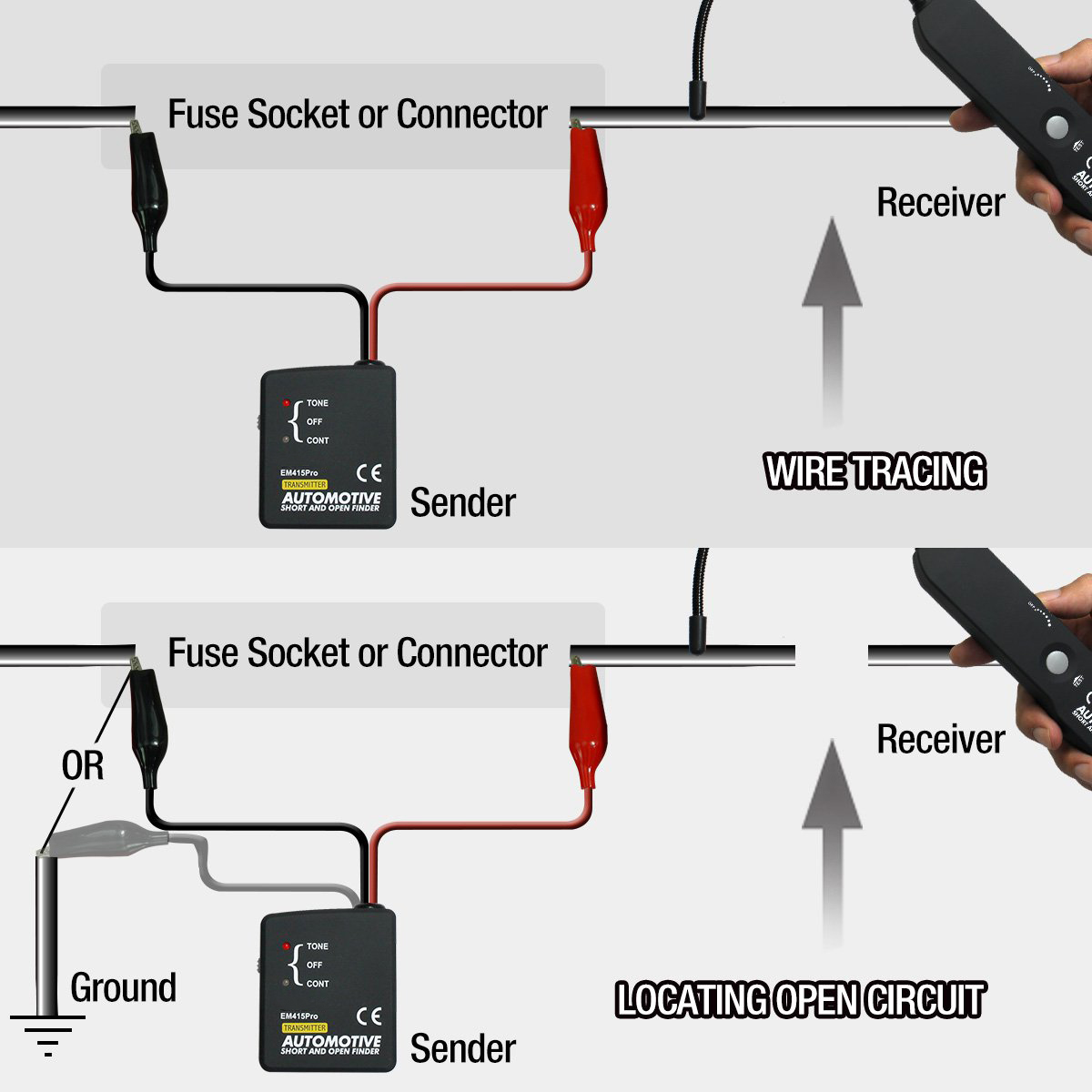 EM415 PRO Car Short Cable Trac - Car Diagnostic Tool recensie en prijs