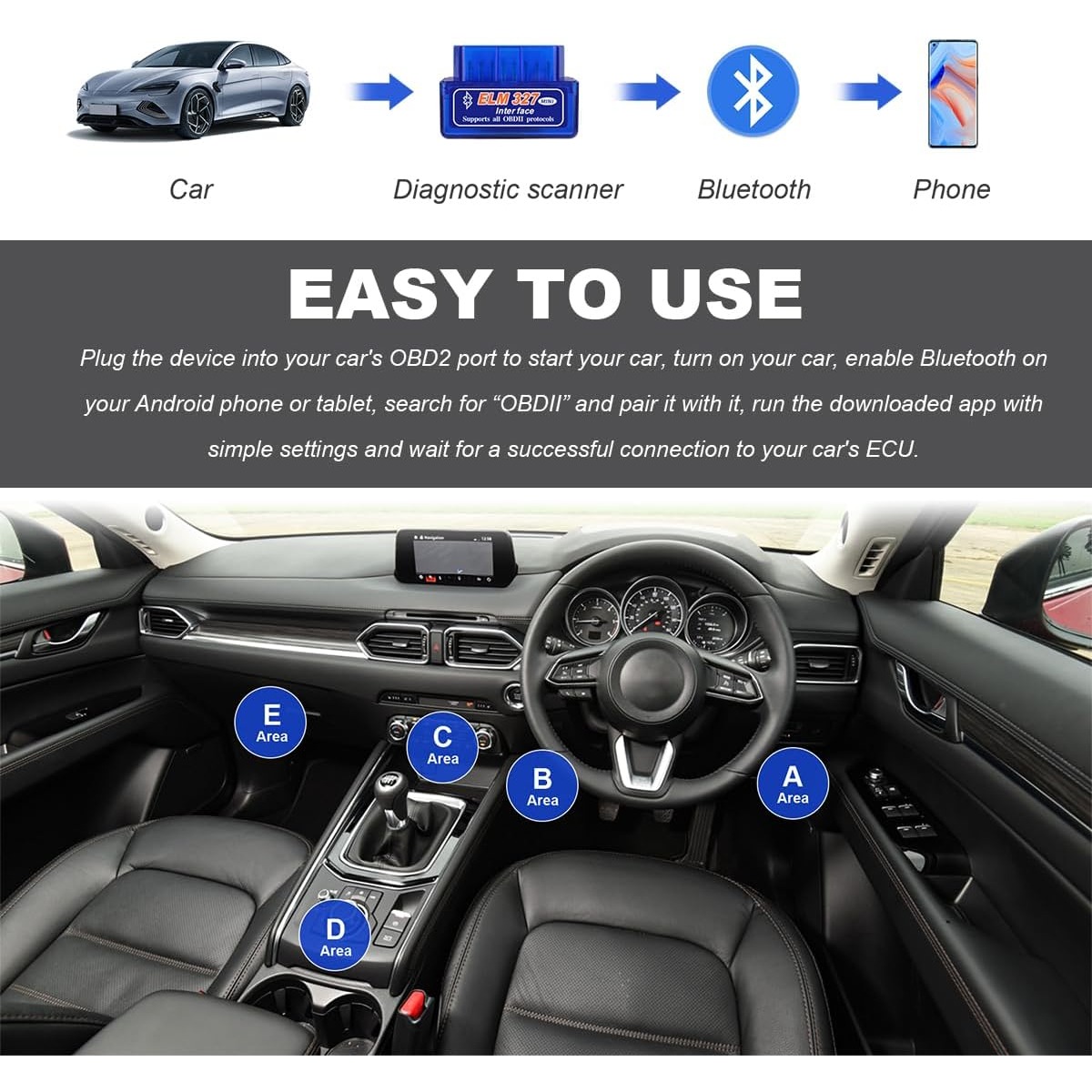 Mini ELM327 OBDII Code Reader  - Car Diagnostic Tool recensie en prijs